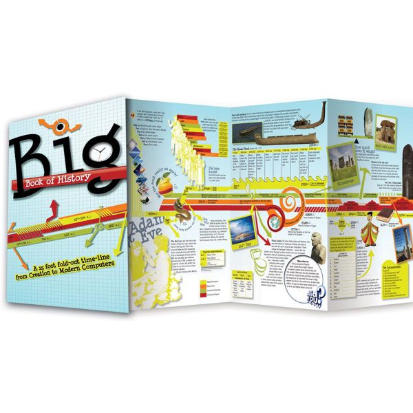 Big Book Of History (Hardcover) Hot on Sale