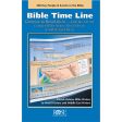 Bible Time Line 300 Key People And Events In The Bible (Pamphlet) Hot on Sale