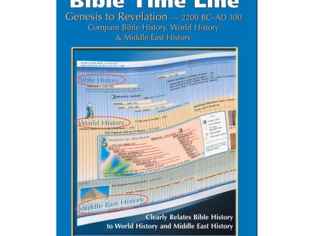 Bible Time Line 300 Key People And Events In The Bible (Pamphlet) Hot on Sale