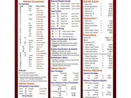 Biblical Hebrew Laminated Sheet (Zondervan Get An A! Study Guides)(Laminated Sheet) Online now